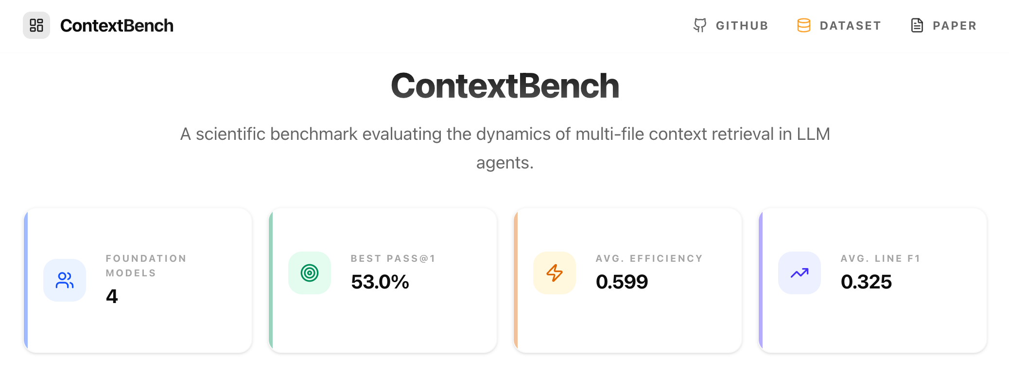 ContextBench overview