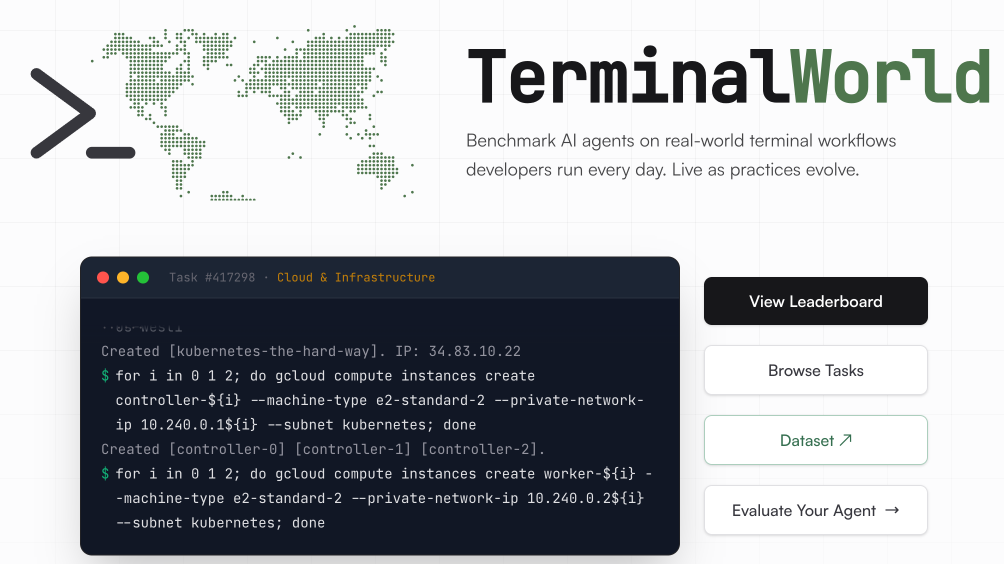 TerminalWorld overview